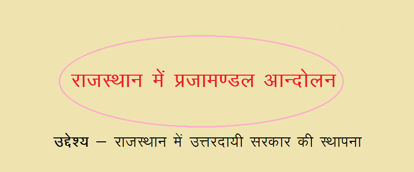 प्रजामण्डल आंदोलन - Prajamandal Movement